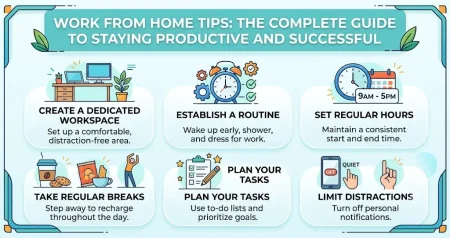 work from home tips_ the complete guide to staying productive and successful